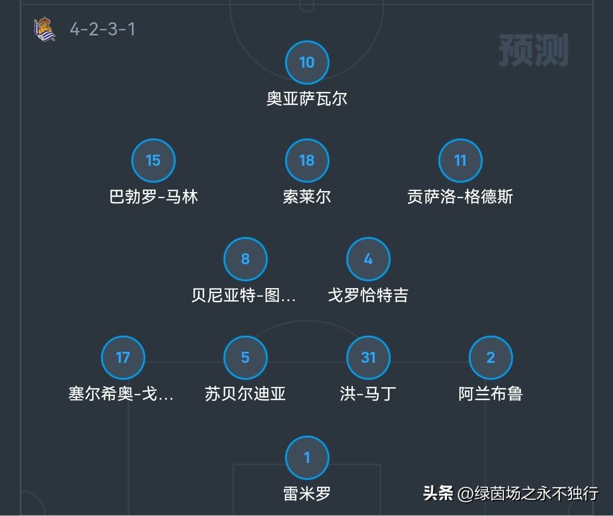 凌晨4：00，皇马再战西甲，两大巨星缺阵，姆巴佩伤情不明！